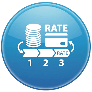 Pagamento a rate